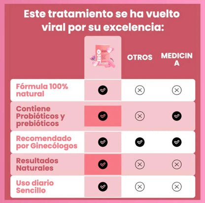 URO PROVIOTICO X2  /REGULADOR VAGINAL